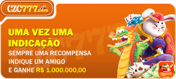 Segurança Plataforma czc777.com